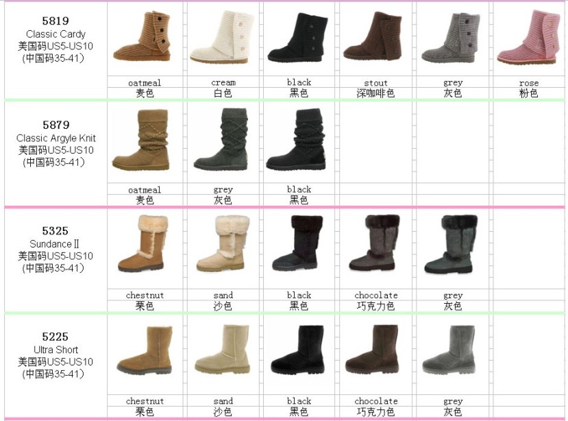 UGG