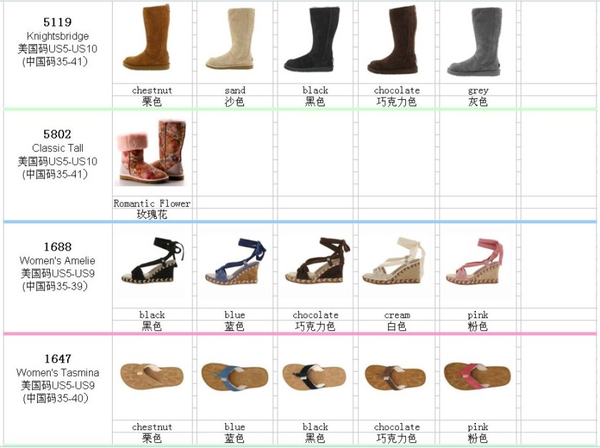 UGG