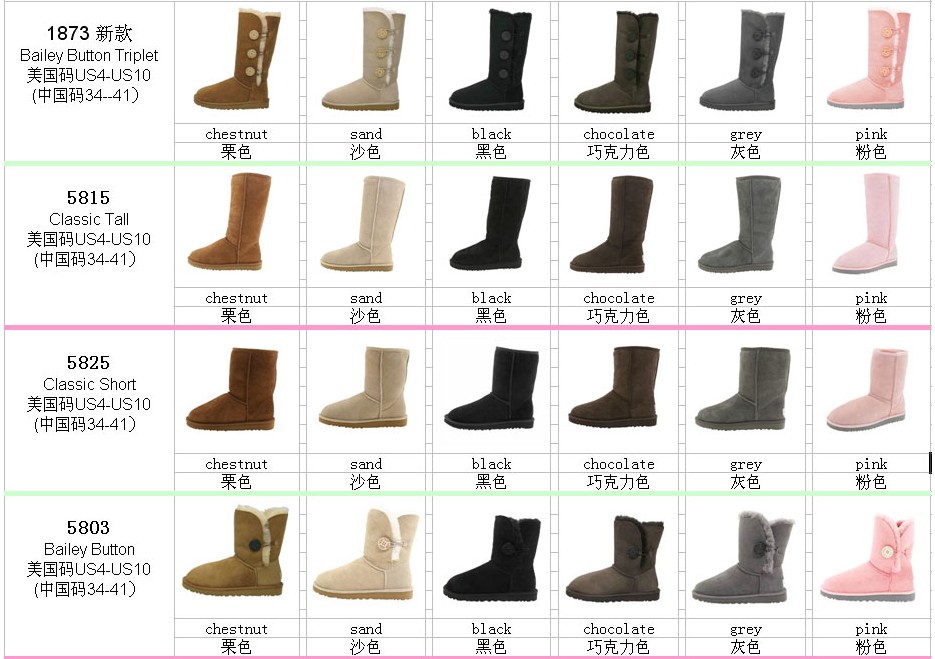 UGG